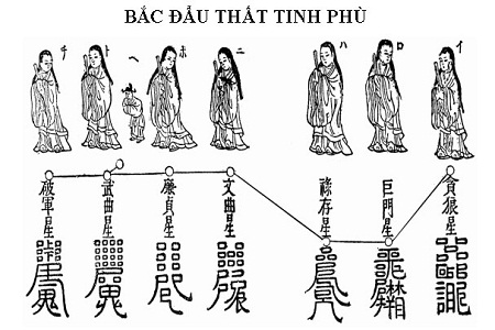 bac-dau-that-tinh-phu